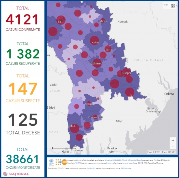 COVID-19: BILANȚUL a ajuns la 4 121 de cazuri confirmate și la 125 de morți. Regiunile cele mai afectate din R. Moldova