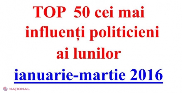 Procurorul din R. Moldova care a ajuns în „TOP 50 cei mai influenți politicieni”, datorită „esenței politice” a dosarului pe care îl instrumentează 