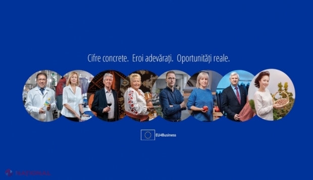 Ajutor DIRECT de la UE pentru agenții economici din R. Moldova: Cum pot beneficia companiile moldovenești de sprijin pentru dezvoltarea capacităților de export pe piețele UE