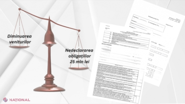 ȚEAPĂ de 25 de MILIOANE de lei pentru stat de la administratorul unei companii de construcții: Date denaturate privind TVA și venitul obținut, precum și „uciderea” afacerii