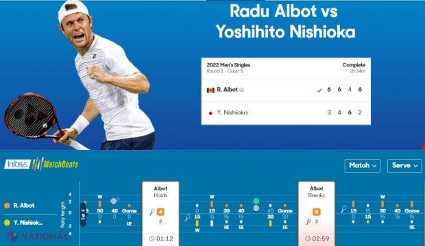 Radu Albot s-a calificat în turul II la Australian Open, după ce a făcut INSTRUCȚIE cu un japonez. Jucătorul nostru va da piept cu un australian, care a primit un wild card pentru turneul de la Melbourne