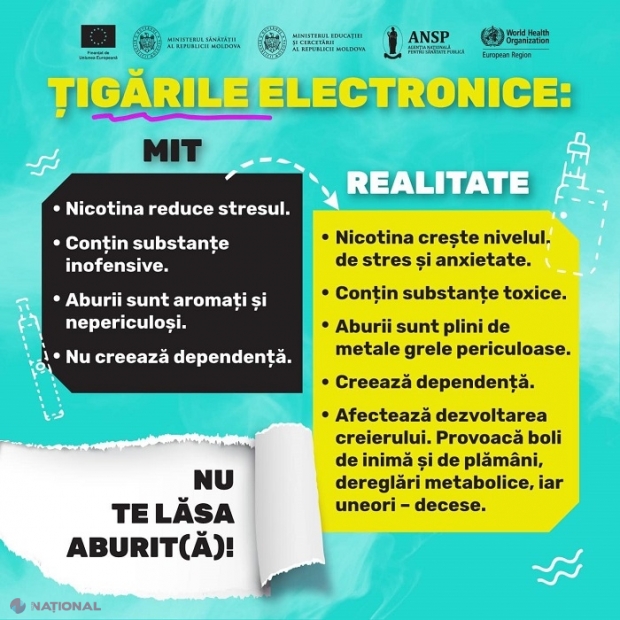 Campania antifumat și despre pericolul țigărilor electronice „Nu te lăsa aburit(ă)!”, lansată la Liceul Teoretic Republican „Aristotel”: 12,7% dintre adolescenții de 13 - 15 ani din R. Moldova întrebuințează în prezent țigări electronice
