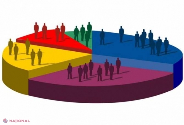 Prezentarea rezultatelor Barometrului Opiniei Publice. Cine-s FAVORIȚII la alegerile prezidențiale