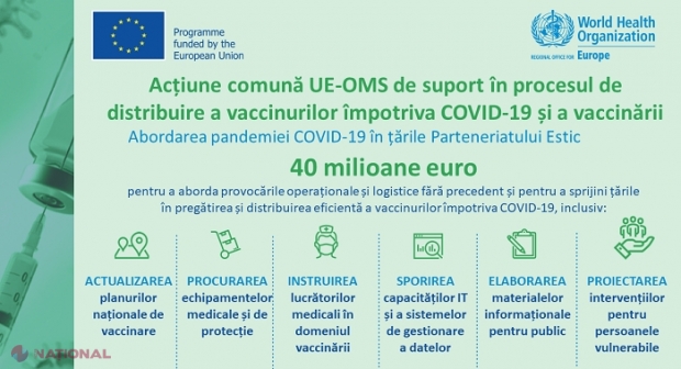 Uniunea Europeană și OMS vor sprijini procesul de livrare și distribuire a vaccinurilor împotriva COVID-19 în Republica Moldova