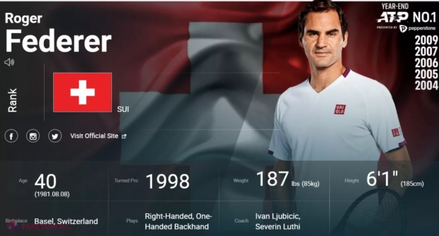 Roger Federer, DISPĂRUT din clasamentul ATP. Nu s-a mai întâmplat așa ceva din 1997. Când intenționează elvețianul să revină pe terenul de tenis