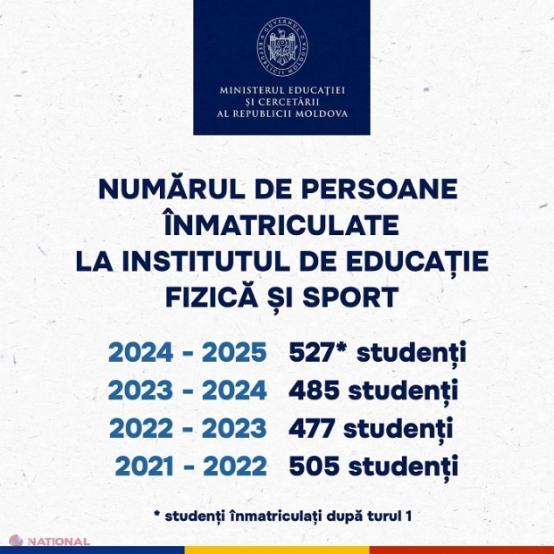 Investiții pentru cele trei facultăți de la USM cu profil sportiv: Bazinul fostului IEFS, renovat cu 10 milioane de lei, iar Guvernul României va finanța crearea a două centre universitare de instruire și reabilitare medicală