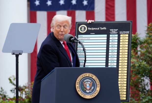 R. Moldova scapă de noile taxe impuse de Trump. SUA suspendă pe 90 de zile noile taxe vamale, cu excepția celor față de China