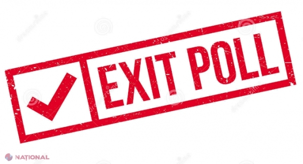 CEC susține că NU a autorizat exit-poll-ul anunțat de IPP și WatchDog: „Nu se încadrează în mecanismele desfășurării unui exit-poll, deoarece la momentul apelului telefonic nu există certitudinea că alegătorul a participat la alegeri”