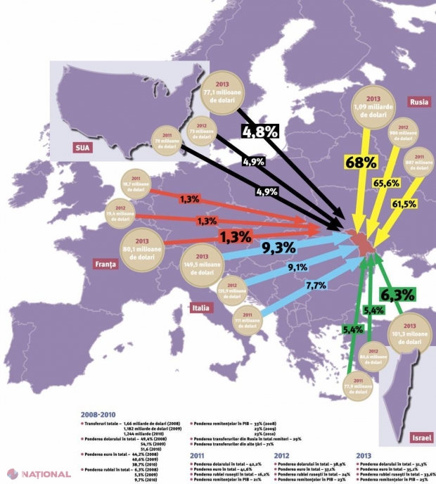 Harta „bogăției” R. Moldova primită din afară