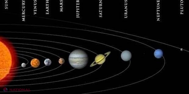 Fenomen astronomic DEOSEBIT, vizibil cu ochiul liber ASTĂZI. Se aliniază cinci planete