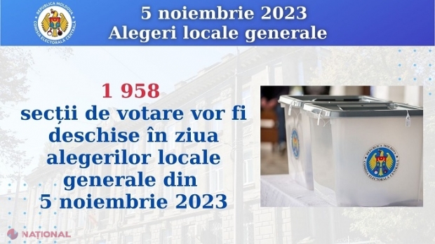 ALEGERI // 1 958 de secții de votare, deschise la scrutinul din 5 noiembrie