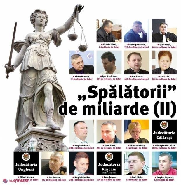 Un judecător din „Spălătoria rusească” se vrea AVANSAT