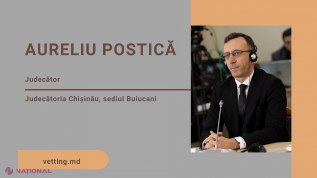 Un alt JUDECĂTOR a picat evaluarea reluată, pentru că nu ar întruni criteriile de integritate financiară și etică