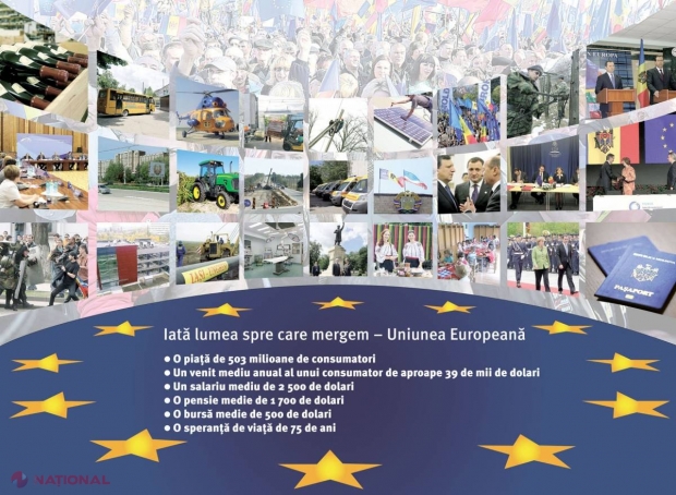 CIFRE // Iată lumea spre care mergem – Uniunea Europeană