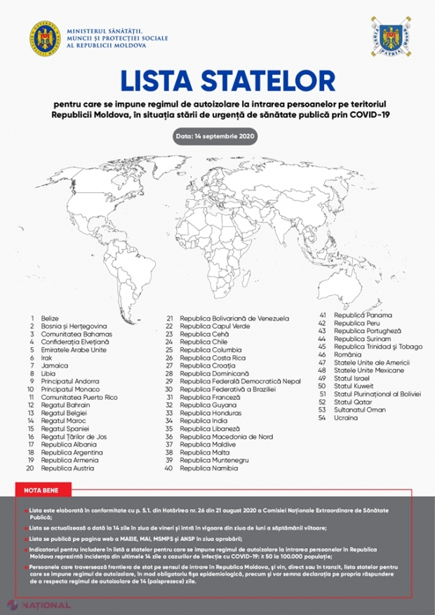 DOC // Lista statelor pentru care se impune regimul de AUTOIZOLARE la intrarea persoanelor pe teritoriul R. Moldova a fost ACTUALIZATĂ. Aceasta intră în vigoare pe 14 septembrie