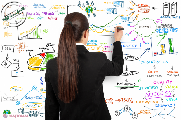 DOC // BANI GREI de la stat pentru doi consilieri în cercetare și inovare