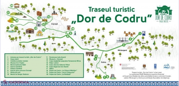 „DOR de Codru” // NOU traseu turistic în R. Moldova: De la Conacul Mierii, pe urmele lui Pușkin, apoi drumeții și meșteșuguri populare