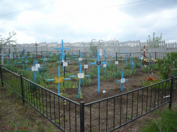 R. Moldova: Morții nimănui