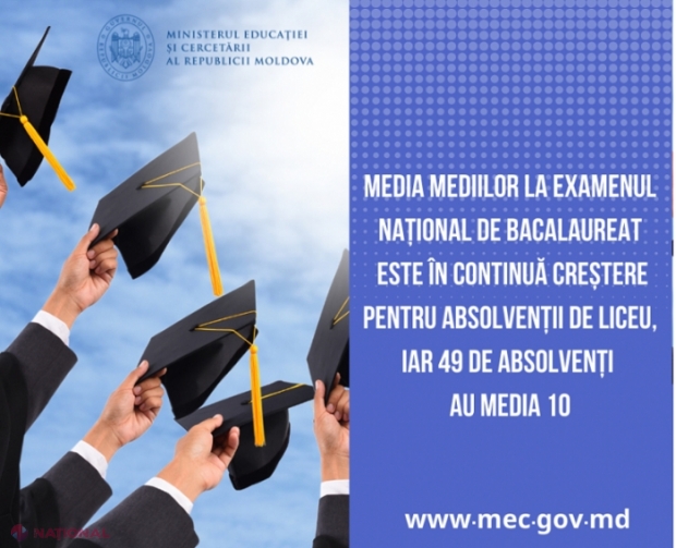 REZULTATE FINALE // Rata de PROMOVARE la BAC este de 65,45%, mai MICĂ decât în 2021: Aproape 50 de absolvenți de NOTA ZECE la Bacalaureatul din 2022 