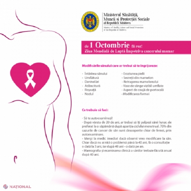 Mai mult de o mie de femei din R. Moldova se îmbolnăvesc anual de CANCER MAMAR, iar zece la sută decedează în primul an de la depistarea maladiei: Consultații GRATUITE anunțate de autorități