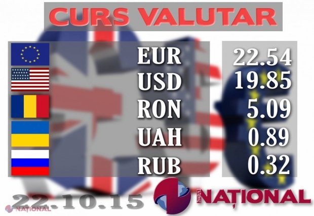 EURO și DOLARUL continuă să se SCUMPEASCĂ