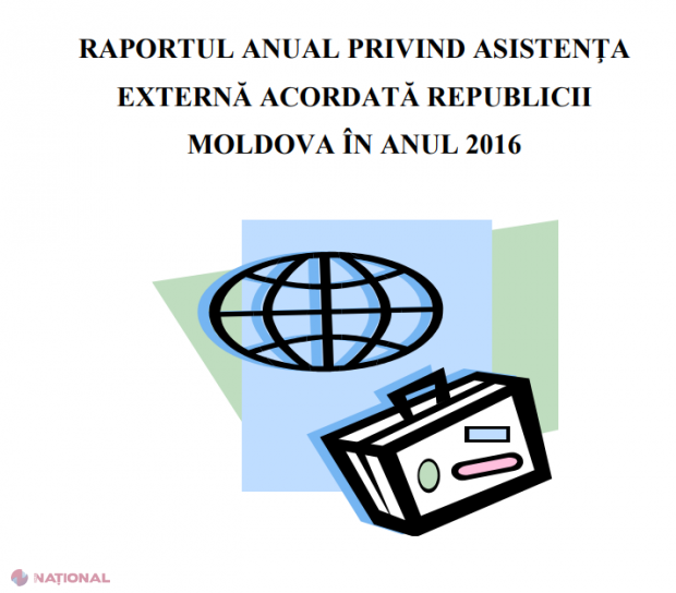 OFICIAL // UE, Banca Mondială, România, ONU și SUA, principalii DONATORI ai R. Moldova! Sute de milioane de euro în 2016