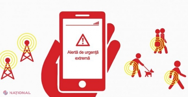 Cetățenii R. Moldova ar putea primi un mesaj de avertizare pe telefonul mobil, în caz de situație excepțională: Soluția de avertizare timpurie, propusă după realizarea unui studiu