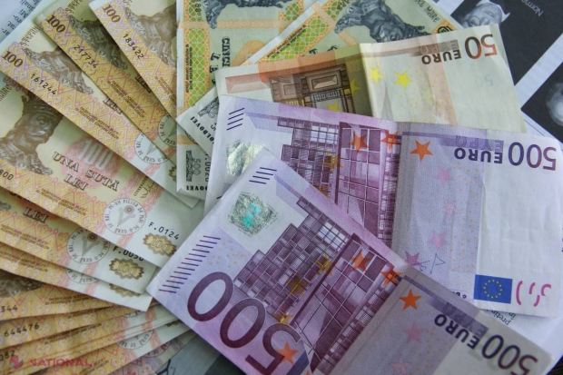 INFOGRAFIC // Cine sunt cei mai mari FINANȚATORI ai R. Moldova și câți bani le datorăm