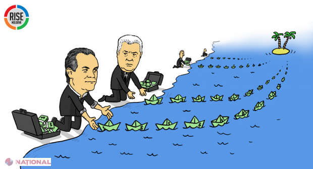 INVESTIGAȚIE RISE // Relația offshore Plahotniuc – Voronin. Implicați sunt și un ministru, un viceministru, dar și Candu