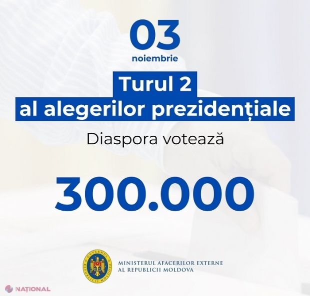 „Diaspora scrie ISTORIE!”: Peste 300 de mii de voturi peste hotare, în PREMIERĂ!
