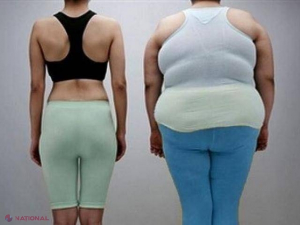 Povara kilogramelor în plus și minus