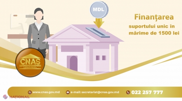 CNAS a transferat ajutorul de 1 500 de lei pentru pensionari și beneficiarii de alocații de stat: Banii au ajuns pe carduri sau pot fi ridicați de la poștă