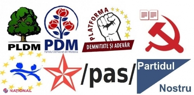 DOC // MILIOANE de lei de la stat pentru partide: Socialiștii încasează câte aproape un milion de lei lunar din bugetul public