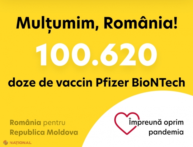România DONEAZĂ R. Moldova peste 100 000 de doze de vaccin PFIZER
