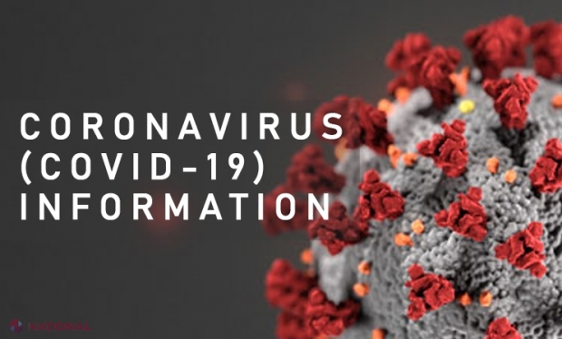 CORONAVIRUS: 255 de pacienți sunt în stare gravă la spital, iar starea de sănătate a altor 619 persoane infectate cu COVID-19 este de gravitate medie