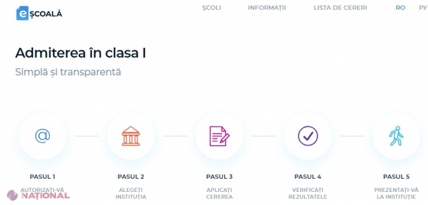 IMPORTANT // Părinții din Chișinău își pot înscrie, de astăzi, copiii în CLASA a I-a în regim ONLINE