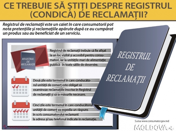 Autoritățile vor să ELIMINE „Registrul de reclamații”: „Acest registru este util doar pentru un inspector care vrea să te hărțuiască și să stoarcă MITĂ”