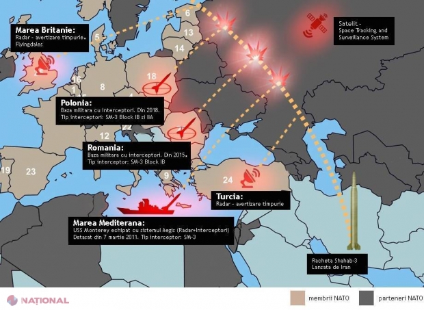 Zi IMPORTANTĂ pentru România: „Nu dorim o confruntare cu Rusia, nu ne dorim un nou război rece”
