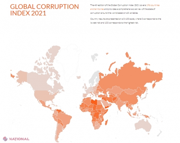 R. Moldova a urcat cinci poziții în Indicele Global al Corupției pentru anul 2021: Ucraina și Rusia, în spatele R. Moldova, iar România - înainte
