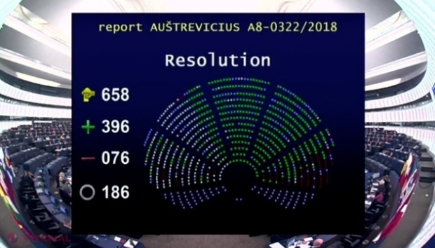 Parlamentul European îi cere Republicii Moldova să ia măsuri URGENTE pentru implementarea reformelor asumate