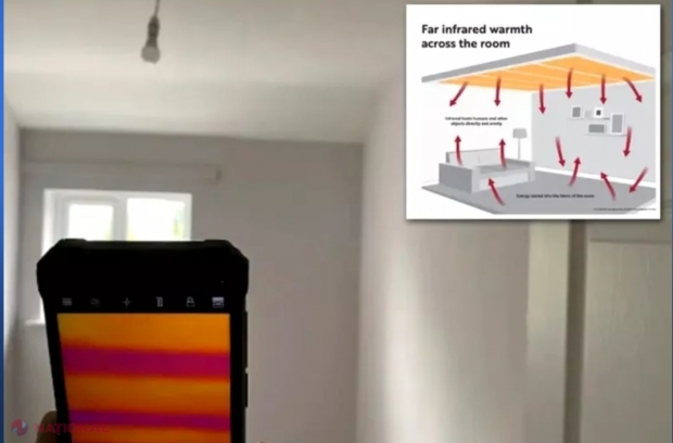Noua invenție care înlocuiește centrala termică și încălzește foarte bine casa. E o variantă mai ieftină