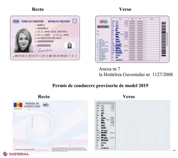 FOTO // Permise de conducere de TIP NOU în R. Moldova, de la 1 ianuarie 2020: Și posesorii de MOPEDE vor avea nevoie de documente