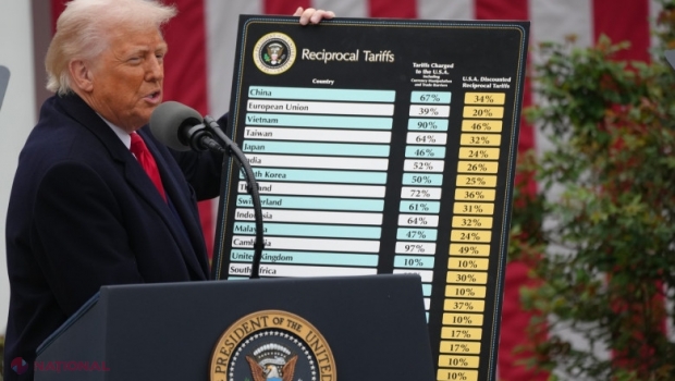 Un ex-premier liniștește cetățenii, după ce R. Moldova a fost impusă să plătească lui Trump „un tribut” de 31% la mărfurile exportate: „Totul va fi BINE. Trump vrea ca moldovenii să preia emigranții expulzați din SUA. Aberație marca MAGA”