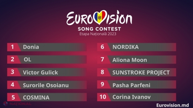 Finala NAȚIONALĂ a concursului „Eurovision”: Ordinea în care vor ieși pe scenă cei zece concurenți care luptă să reprezinte R. Moldova la Liverpool