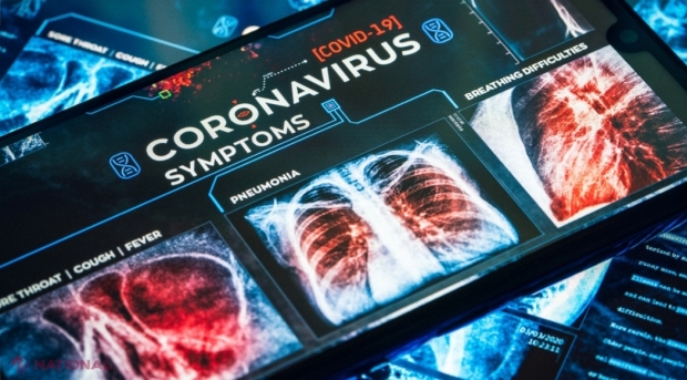 Există şase forme de coronavirus, printre care una fără tuse. Care sunt simptomele