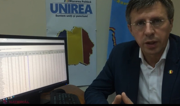 Dorin Chirtoacă riscă să NU fie înregistrat în cursa electorală. CEC i-a VALIDAT, preliminar, doar 15 248 de semnături din șapte raioane, chiar dacă a prezentat 23 200. Candidatul Blocului „Unirea” cere reverificarea listelor de subscripție