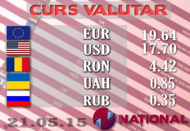 Leul se DEPRECIAZĂ față de valuta americană! Cele MAI BUNE cotații la bănci