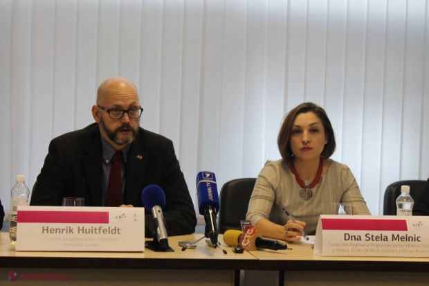 SUTE DE MII DE EURO investite de moldovence în modernizarea afacerilor 