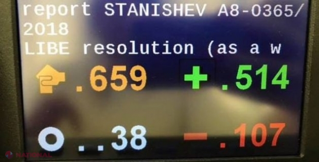 Vot covârșitor: Parlamentul European a adoptat o nouă rezoluție prin care solicită aderarea rapidă a României și a Bulgariei la Spațiul Schengen