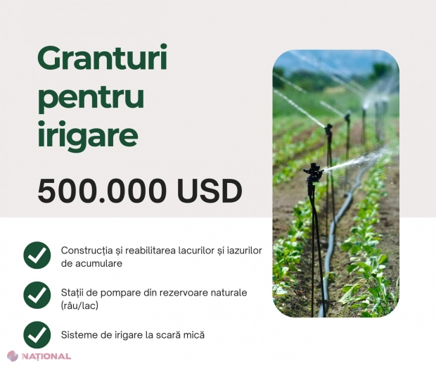 Finanțare de până la 500.000 USD pentru modernizarea sistemelor de irigare în agricultură